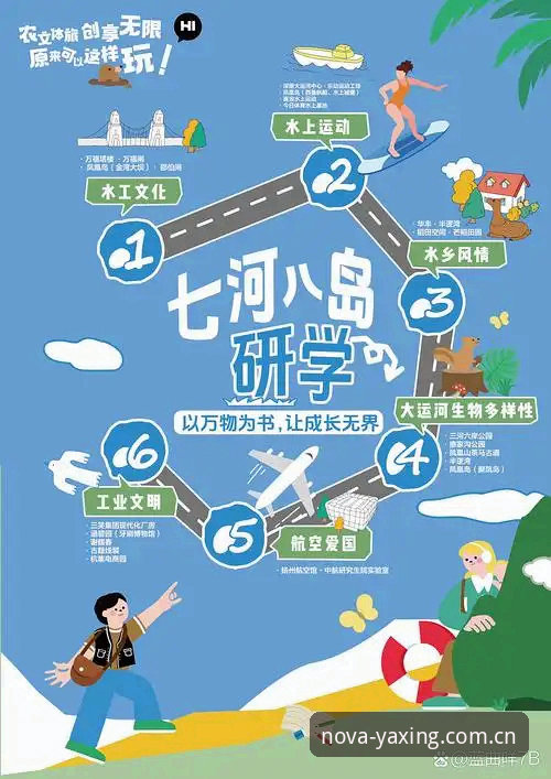 罗马边路引援观察指南：鲁杰里与奥夫拉多尔的操作教程