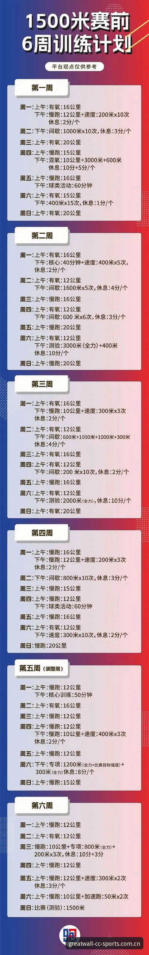 长城体育平台电竞赛程必备详解：从数据到APP的实用指南